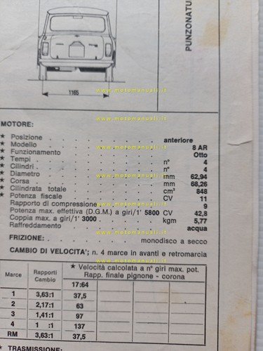 Innocenti Mini Minor MK2 1968 scheda omologazione DGM Motorizzazione Facsimile