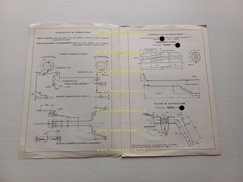 Innocenti Mini T 1966-67-68 scheda omologazione DGM Motorizzazione Facsimile