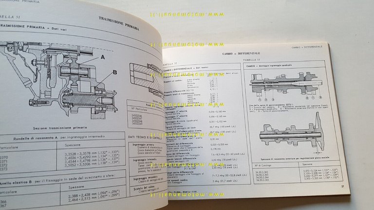 Innocenti Morris IM3-IM3 S-I4- I4 S 1968 manuale officina caratteristiche …