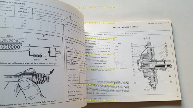 Innocenti Morris IM3-IM3 S-I4- I4 S 1968 manuale officina caratteristiche …
