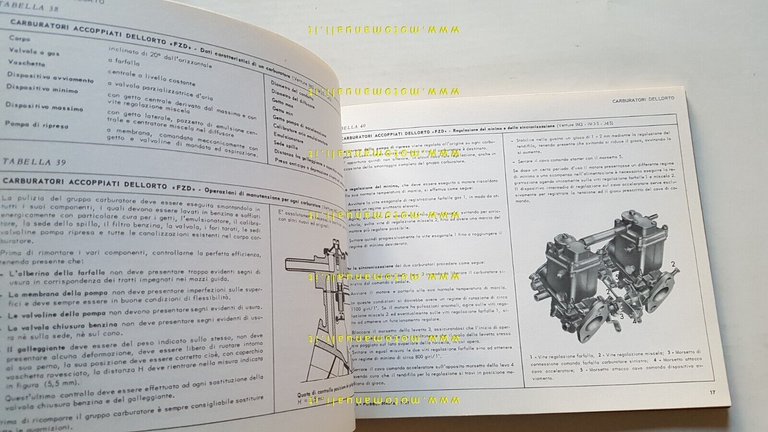 Innocenti Morris IM3-IM3 S-I4- I4 S 1968 manuale officina caratteristiche …