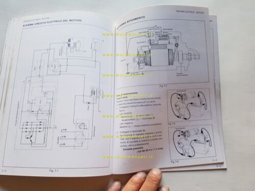 Innocenti motore Minitre 1991 manuale officina originale workshop manual