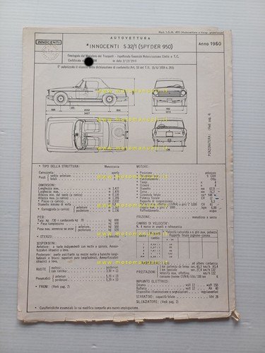 Innocenti Spyder 950 1960 scheda omologazione DGM Motorizzazione Facsimile