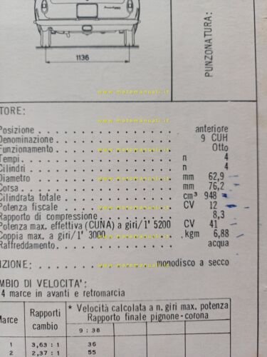 Innocenti Spyder 950 1960 scheda omologazione DGM Motorizzazione Facsimile