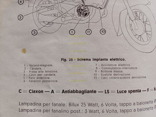 ISO 125 Isoscooter - Isomoto 1951 manuale uso manutenzione libretto …