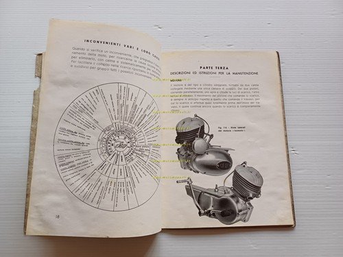 ISO 125 Isoscooter - Isomoto 1951 manuale uso manutenzione libretto …