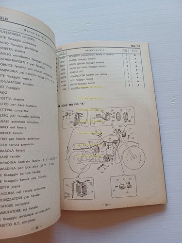 ISO 150 - 125 E - 125 GT 1956 catalogo …