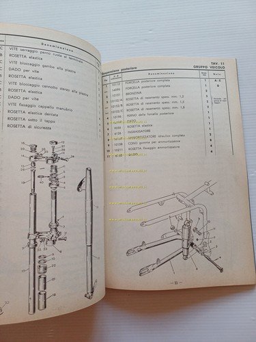 ISO 150 - 125 E - 125 GT 1956 catalogo …