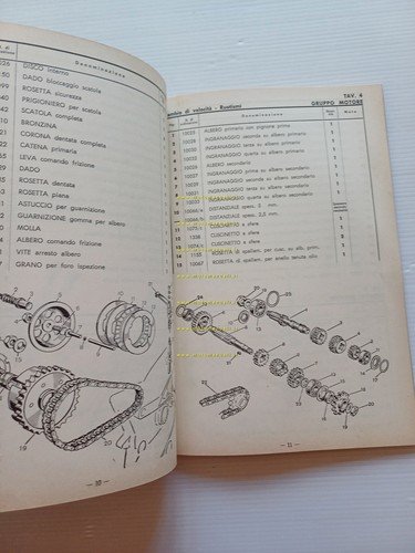 ISO 150 - 125 E - 125 GT 1956 catalogo …