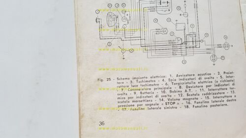 ISO 150 C motocarro manuale uso manutenzione libretto originale