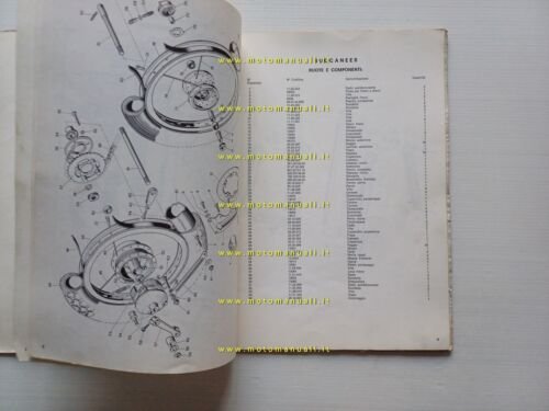 Italjet 125 Buccaneer motore Yamaha 1973 catalogo ricambi originale
