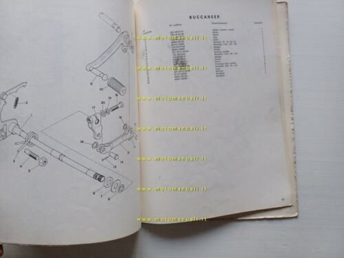 Italjet 125 Buccaneer motore Yamaha 1973 catalogo ricambi originale