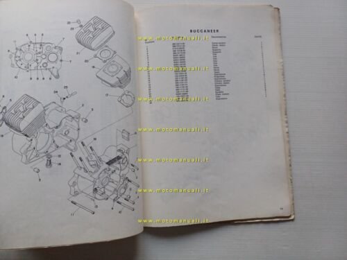 Italjet 125 Buccaneer motore Yamaha 1973 catalogo ricambi originale