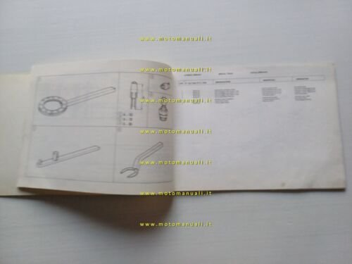 Italjet 250-350 Trial 1981 catalogo ricambi originale spare parts catalogue