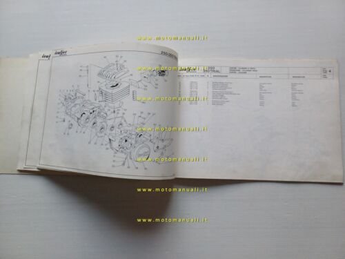 Italjet 250-350 Trial 1981 catalogo ricambi originale spare parts catalogue