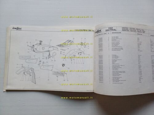 Italjet 250-350 Trial 1981 catalogo ricambi originale spare parts catalogue