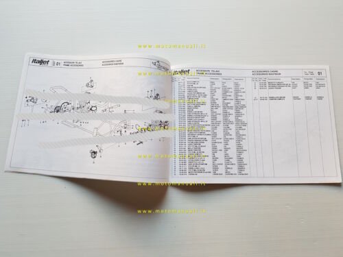 Italjet Coyote 2 50 catalogo ricambi originale