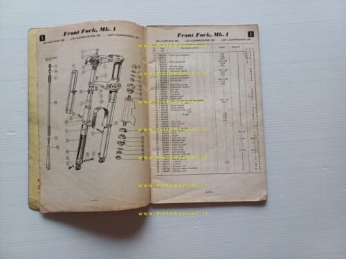 James tutti modelli moto 1961-64 catalogo ricambi originale spare parts …