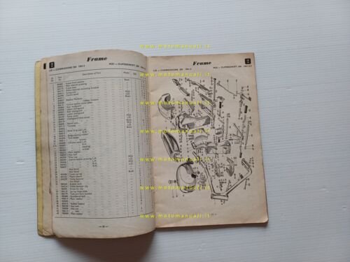 James tutti modelli moto 1961-64 catalogo ricambi originale spare parts …