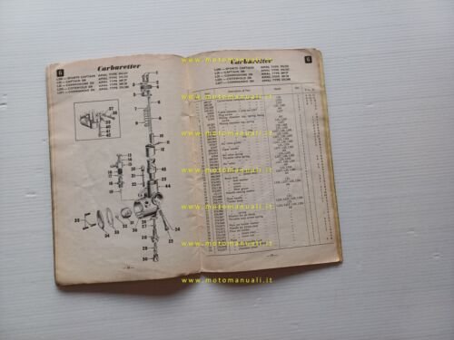 James tutti modelli moto 1961-64 catalogo ricambi originale spare parts …