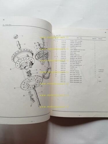 KAWASAKI 350 F-9 1971 catalogo ricambi originale spare parts catalogue