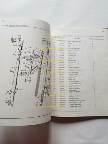KAWASAKI 350 F-9 1971 catalogo ricambi originale spare parts catalogue