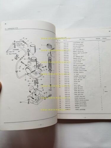 KAWASAKI 350 F-9 1971 catalogo ricambi originale spare parts catalogue
