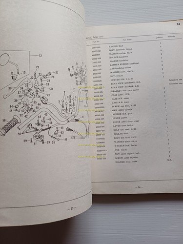 Kawasaki 350 S2 1971 catalogo ricambi originale spare parts catalogue