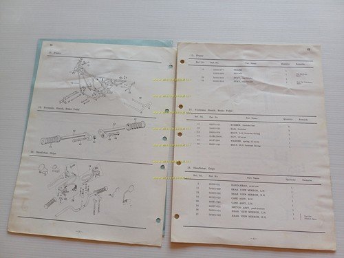 Kawasaki 400 S3 1973 varianti catalogo ricambi per Europa originale