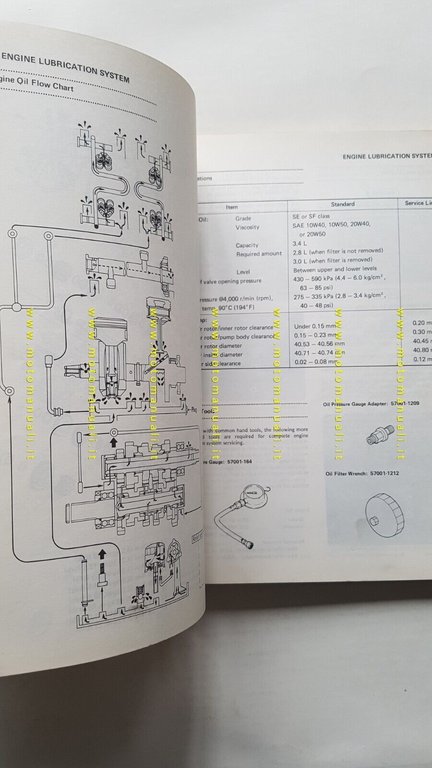Kawasaki 454 LTD 1984 manuale officina INGLESE originale Workshop Manual