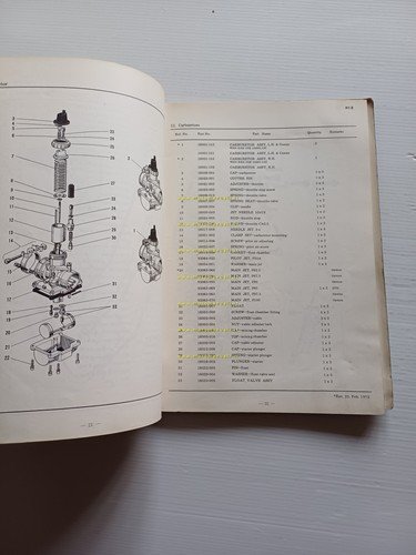 Kawasaki 500 H-1 B 1971 catalogo ricambi originale spare parts …