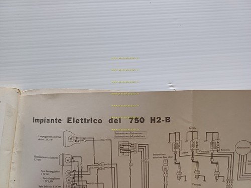 Kawasaki 750 H2-B 1973 manuale uso manutenzione originale italiano