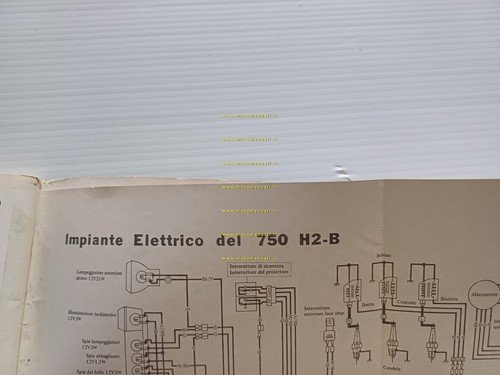 Kawasaki 750 H2-B 1973 manuale uso manutenzione originale italiano