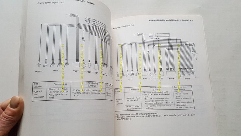 KAWASAKI 750 Turbo 1983 manuale officina INGLESE -AGGIORNAMENTO KZ 750-originale