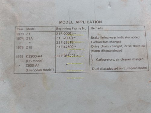 Kawasaki 900 Z1 - Z1A - Z1B - KZ 900 …