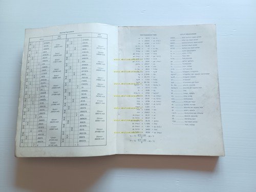 Kawasaki 900 Z1 - Z1A - Z1B - KZ 900 …