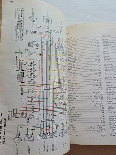 Kawasaki 900 Z1 - Z1A - Z1B - KZ 900 …