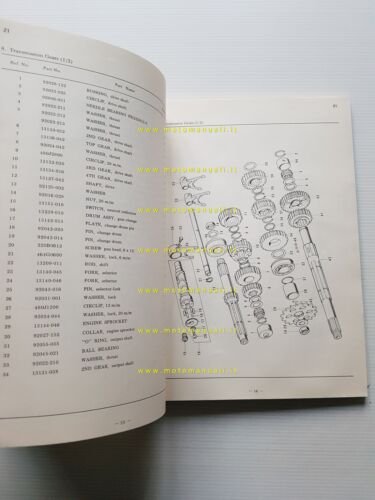 Kawasaki 900 Z1 Super 4 Testa Nera 1972 catalogo ricambi …