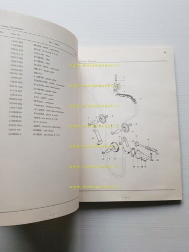 Kawasaki 900 Z1 Super 4 Testa Nera 1972 catalogo ricambi …