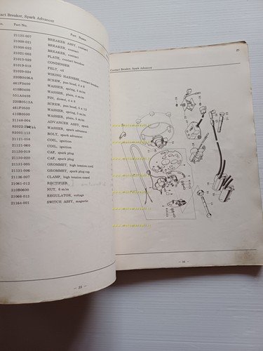 Kawasaki 900 Z1 Super 4 Testa Nera 1972 catalogo ricambi …