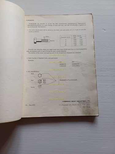 Kawasaki 900 Z1 Super 4 Testa Nera 1972 catalogo ricambi …