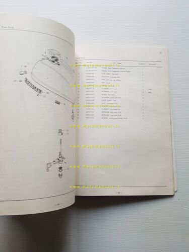 Kawasaki 900 Z1 Super 4 Testa Nera 1972 catalogo ricambi …
