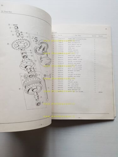 Kawasaki 900 Z1 Super 4 Testa Nera 1972 catalogo ricambi …