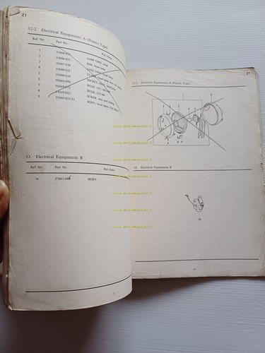 Kawasaki 900 Z1 Super 4 Testa Nera 1972 catalogo ricambi …