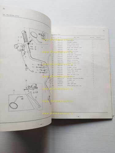 Kawasaki 900 Z1 Super 4 Testa Nera 1972 catalogo ricambi …