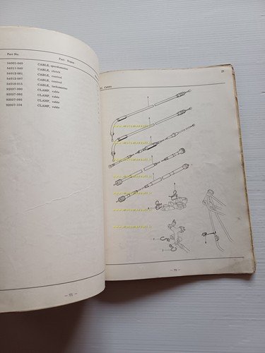 Kawasaki 900 Z1 Super 4 Testa Nera 1972 catalogo ricambi …