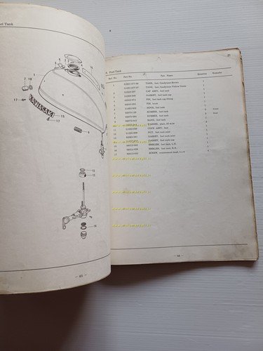 Kawasaki 900 Z1 Super 4 Testa Nera 1972 catalogo ricambi …