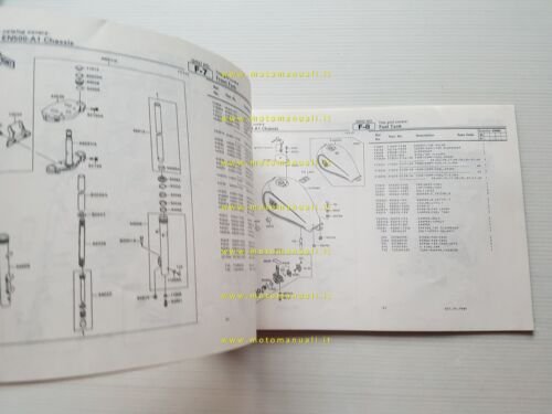 Kawasaki EN 500 1990 catalogo ricambi copia da microfiche originale