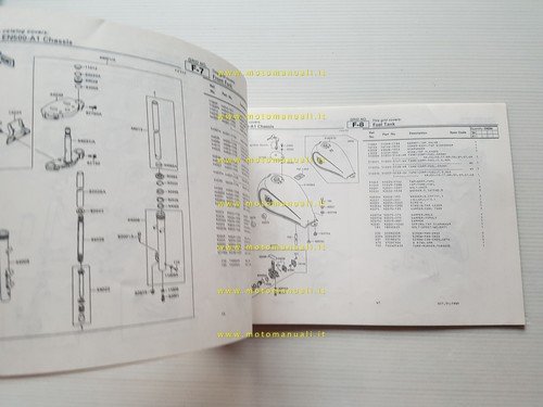 Kawasaki EN 500 1990 catalogo ricambi copia da microfiche originale