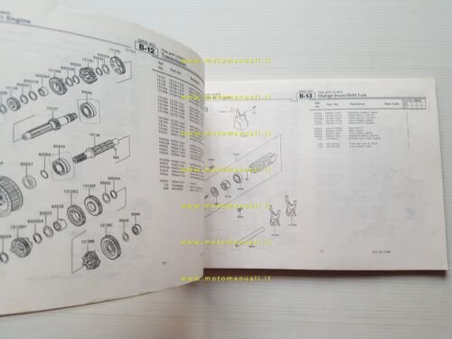 Kawasaki EN 500 1990 catalogo ricambi copia da microfiche originale